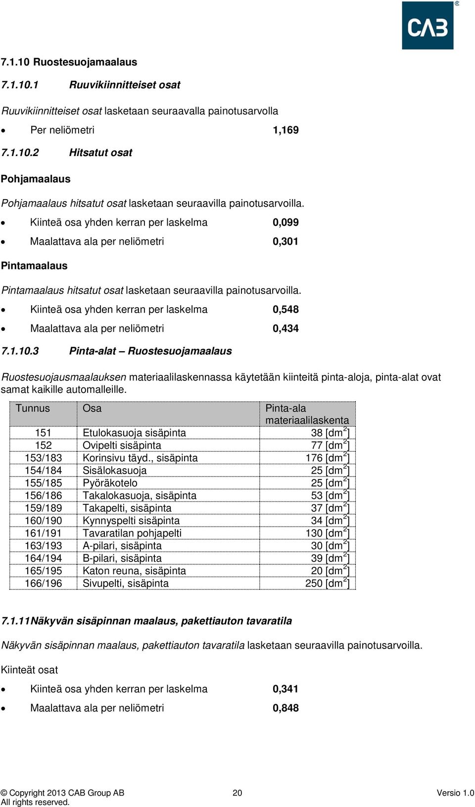 Kiinteä osa yhden kerran per laskelma 0,548 Maalattava ala per neliömetri 0,434 7.1.10.