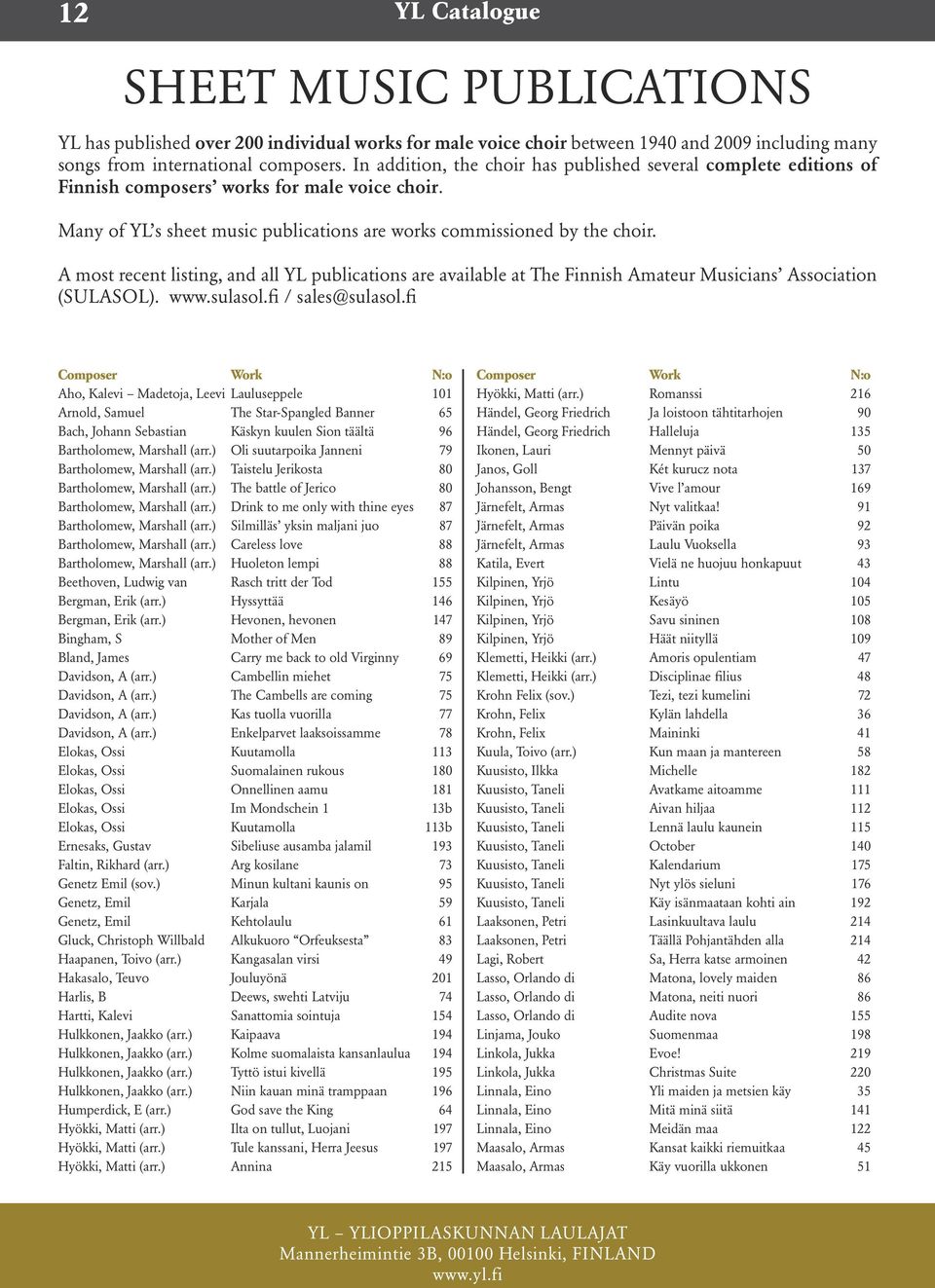 A most recent listing, and all YL publications are available at The Finnish Amateur Musicians Association (SULASOL). www.sulasol.fi / sales@sulasol.