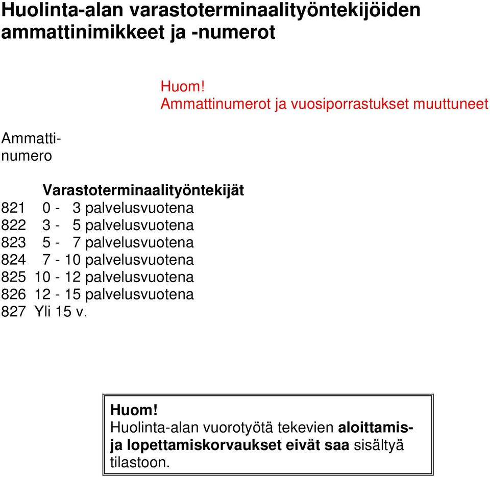 palvelusvuotena 825 10-12 palvelusvuotena 826 12-15 palvelusvuotena 827 Yli 15 v. Huom!