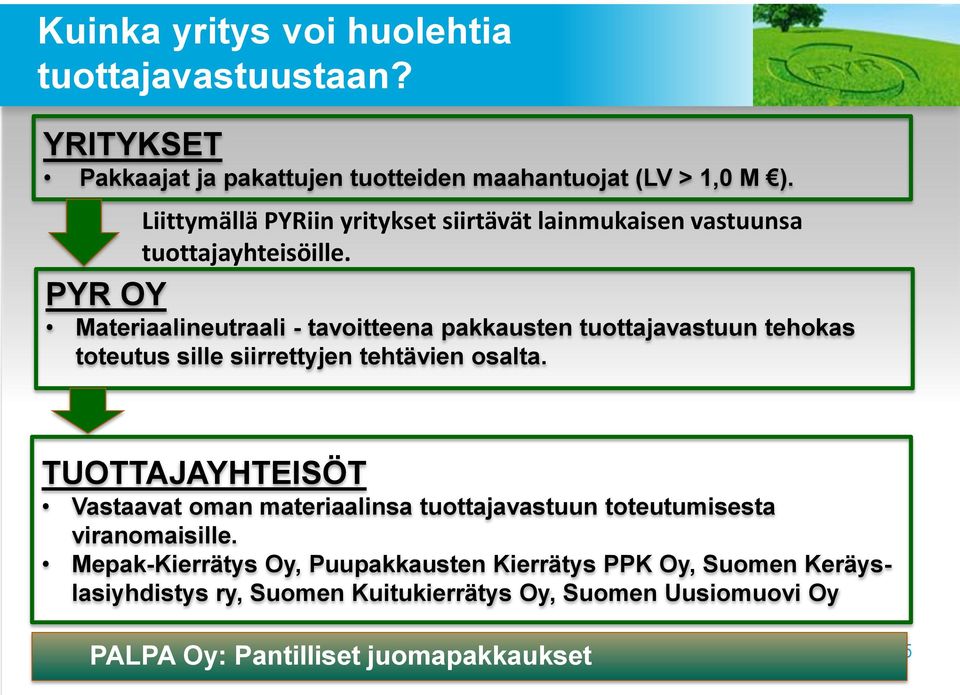 PYR OY Materiaalineutraali - tavoitteena pakkausten tuottajavastuun tehokas toteutus sille siirrettyjen tehtävien osalta.