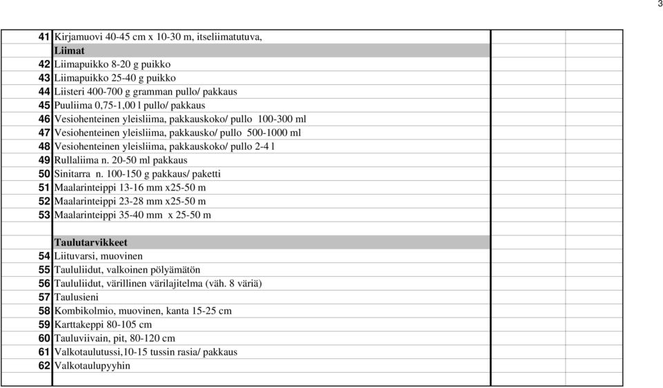 20-50 ml pakkaus 50 Sinitarra n.