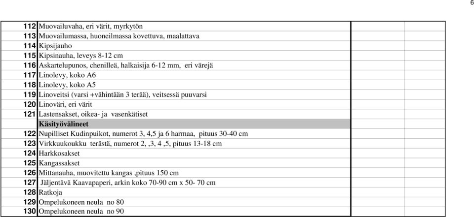 vasenkätiset Käsityövälineet 122 Nupilliset Kudinpuikot, numerot 3, 4,5 ja 6 harmaa, pituus 30-40 cm 123 Virkkuukoukku terästä, numerot 2,,3, 4,5, pituus 13-18 cm 124 Harkkosakset 125