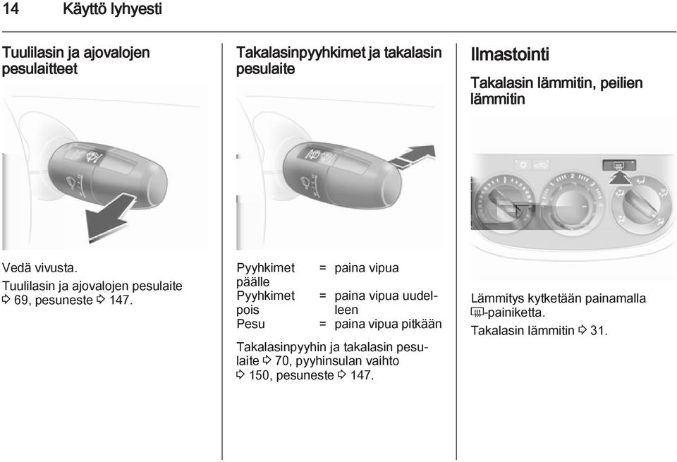 Pyyhkimet päälle Pyyhkimet pois Pesu = paina vipua = paina vipua uudelleen = paina vipua pitkään Takalasinpyyhin ja