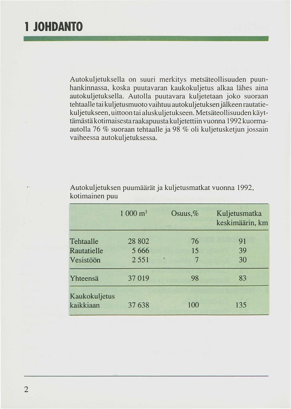 Metsäteollisuuden käyttämästä kotimaisesta raakapuusta kuljetettiin vuonna 1992 kuormaautolla 76 % suoraan tehtaalle ja 98 % oli kuljetusketjun jossain vaiheessa autokuljetuksessa.