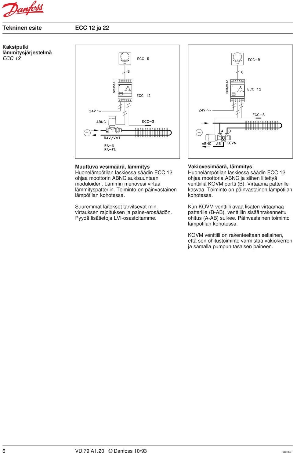 Vakiovesimäärä, lämmitys Huonelämpötilan laskiessa säädin ECC 12 ohjaa moottoria ABNC ja siihen liitettyä venttiiliä KOVM portti (B). Virtaama patterille kasvaa.