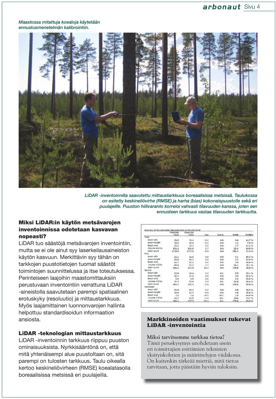 Puuston hiilivaranto korreloi vahvasti tilavuuden kanssa, joten sen ennusteen tarkkuus vastaa tilavuuden tarkkuutta. Miksi LiDAR:in käytön metsävarojen inventoinnissa odotetaan kasvavan nopeasti?