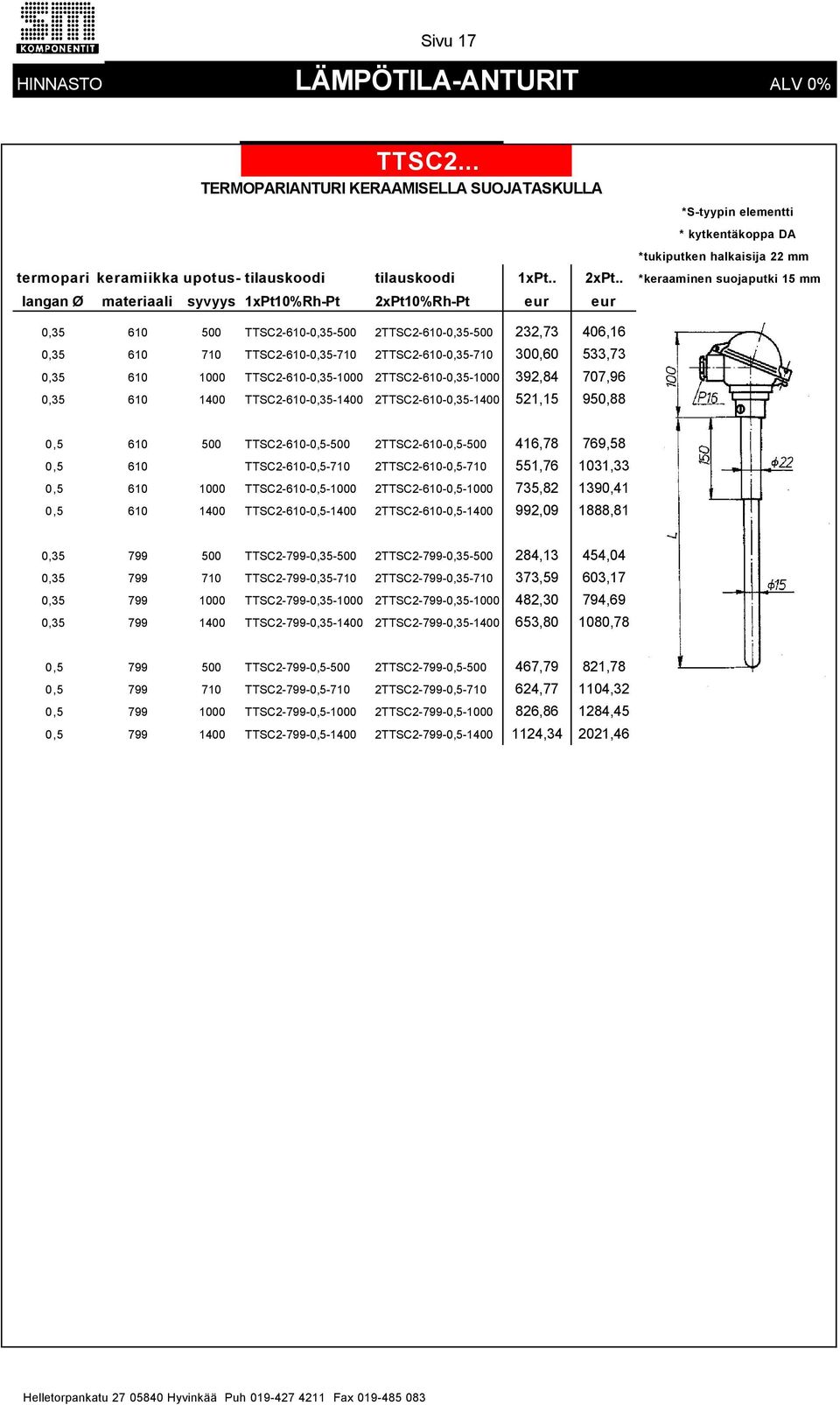 2TTSC2-610-0,35-710 300,60 533,73 0,35 610 1000 TTSC2-610-0,35-1000 2TTSC2-610-0,35-1000 392,84 707,96 0,35 610 1400 TTSC2-610-0,35-1400 2TTSC2-610-0,35-1400 521,15 950,88 0,5 610 500