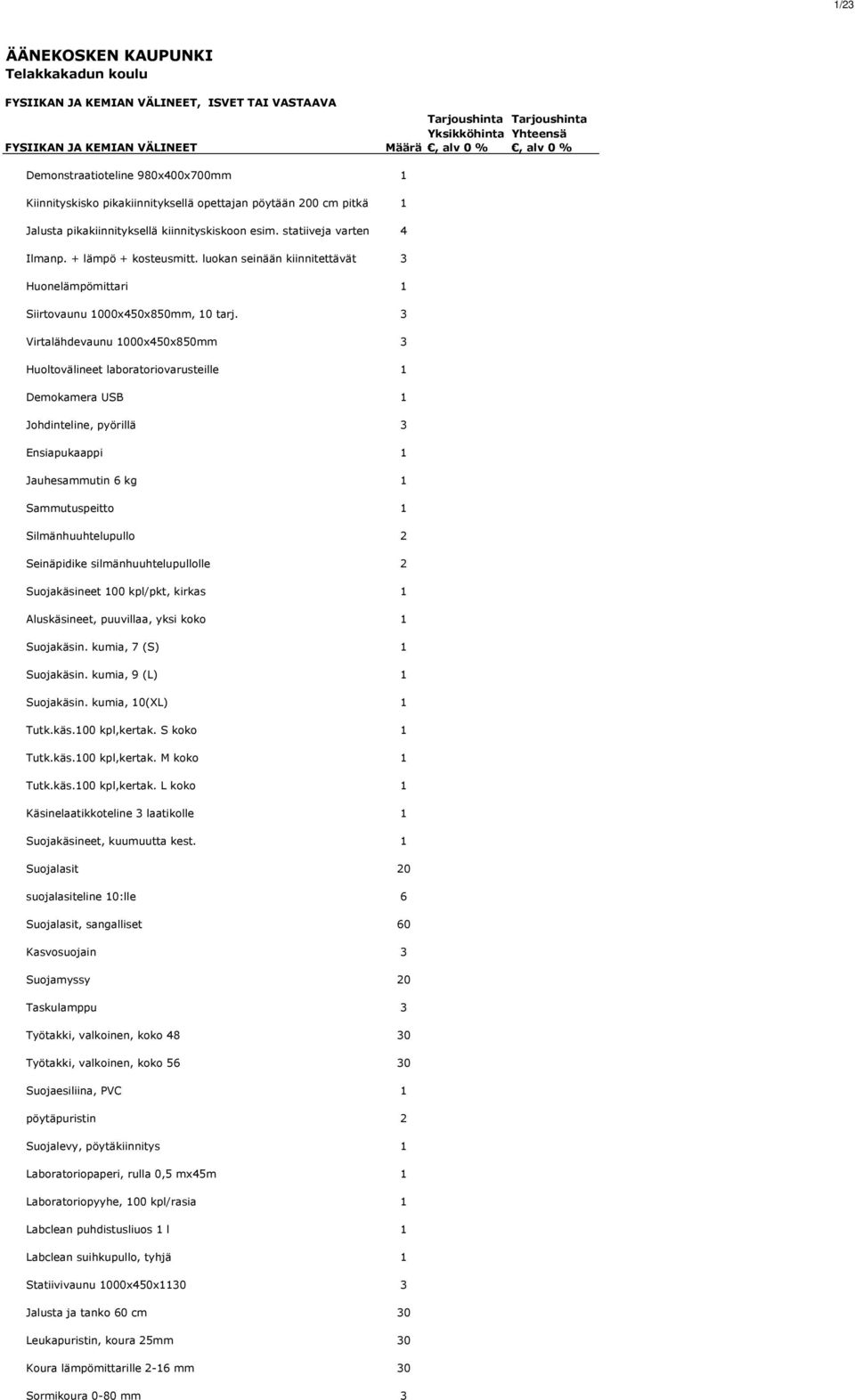 3 Virtalähdevaunu 1000x450x850mm 3 Huoltovälineet laboratoriovarusteille 1 Demokamera USB 1 Johdinteline, pyörillä 3 Ensiapukaappi 1 Jauhesammutin 6 kg 1 Sammutuspeitto 1 Silmänhuuhtelupullo 2