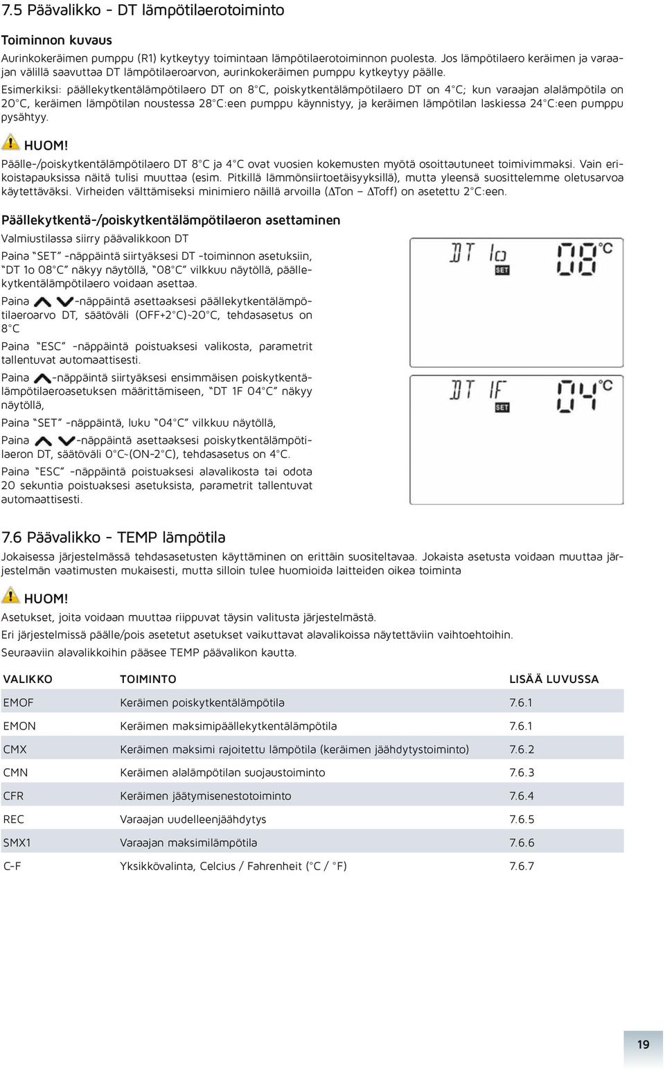 Esimerkiksi: päällekytkentälämpötilaero DT on 8 C, poiskytkentälämpötilaero DT on 4 C; kun varaajan alalämpötila on 20 C, keräimen lämpötilan noustessa 28 C:een pumppu käynnistyy, ja keräimen