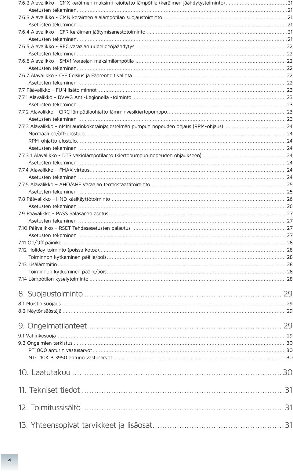 .. 23 7.7.1 Alavalikko - DVWG Anti-Legionella -toiminto... 23... 23 7.7.2 Alavalikko - CIRC lämpötilaohjattu lämminvesikiertopumppu... 23... 23 7.7.3 Alavalikko - nmin aurinkokeräinjärjestelmän pumpun nopeuden ohjaus (RPM-ohjaus).