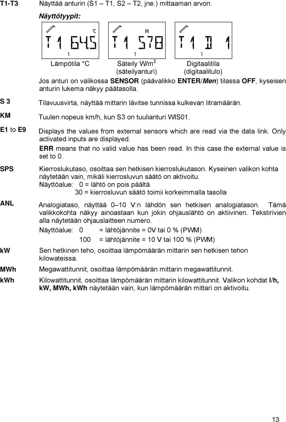 anturin lukema näkyy päätasolla. Tilavuusvirta, näyttää mittarin lävitse tunnissa kulkevan litramäärän. Tuulen nopeus km/h, kun S3 on tuulianturi WIS01.