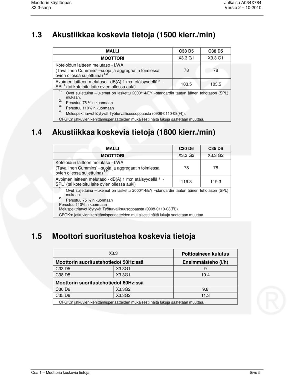 koteloitu laite ovien ollessa auki) 103.5 103.5 1. 2. 3. 4. Ovet suljettuina lukemat on laskettu 2000/14/EY standardin taatun äänen tehotason (SPL) mukaan.