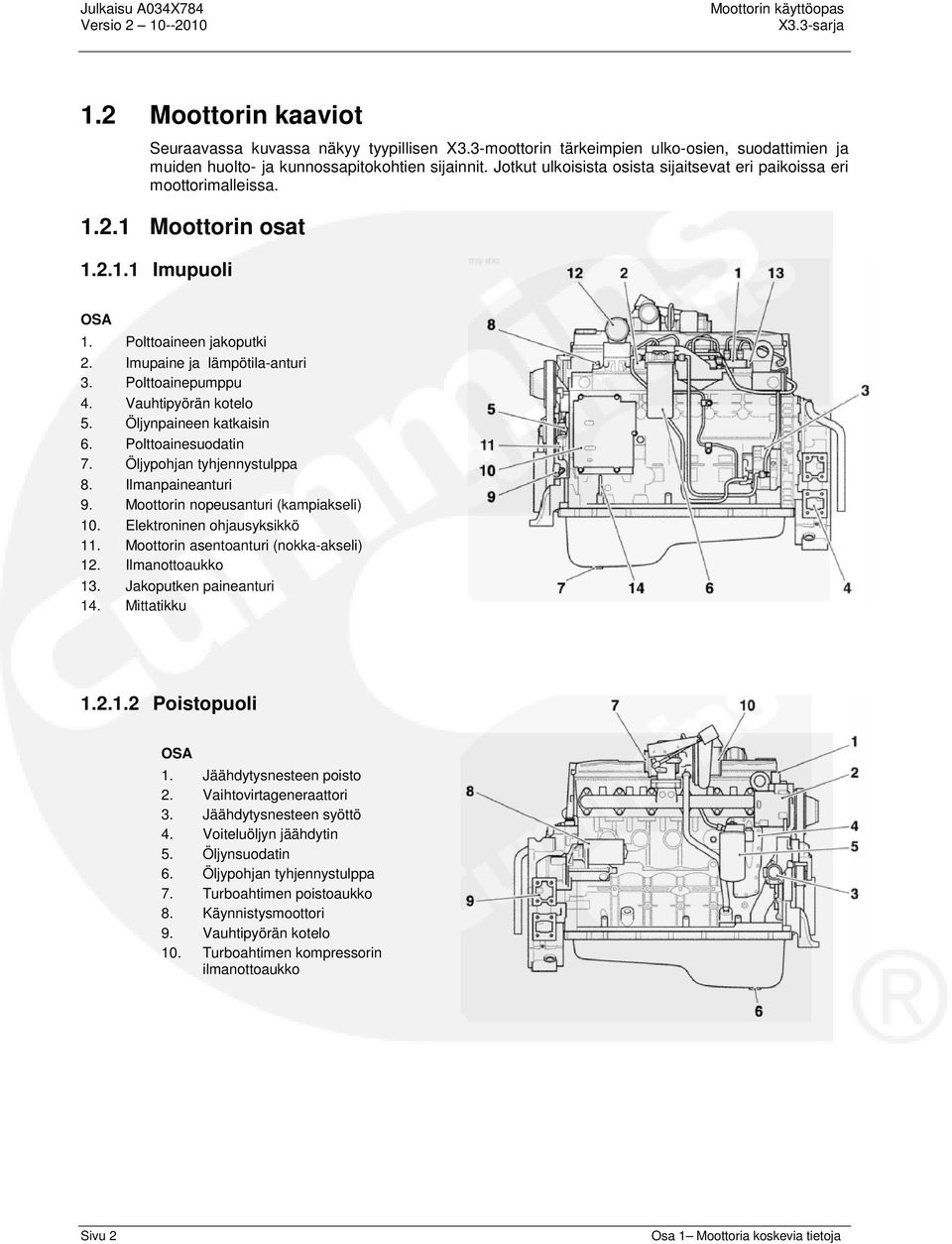 Polttoaineen jakoputki 2. Imupaine ja lämpötila-anturi 3. Polttoainepumppu 4. Vauhtipyörän kotelo 5. Öljynpaineen katkaisin 6. Polttoainesuodatin 7. Öljypohjan tyhjennystulppa 8. Ilmanpaineanturi 9.