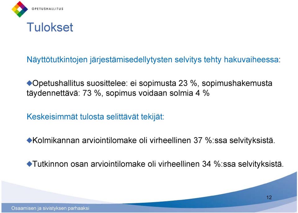 voidaan solmia 4 % Keskeisimmät tulosta selittävät tekijät: Kolmikannan arviointilomake oli