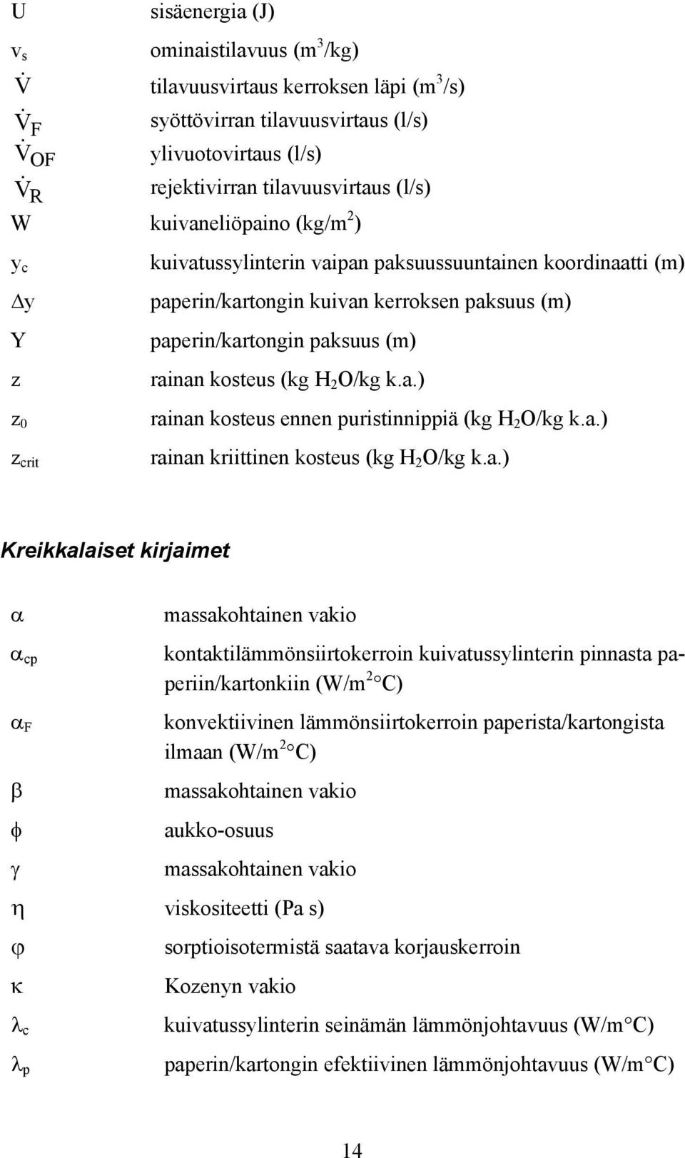 rainan kosteus (kg H 2 O/kg k.a.) rainan kosteus ennen puristinnippiä (kg H 2 O/kg k.a.) rainan kriittinen kosteus (kg H 2 O/kg k.a.) Kreikkalaiset kirjaimet α α cp α F β φ γ massakohtainen vakio