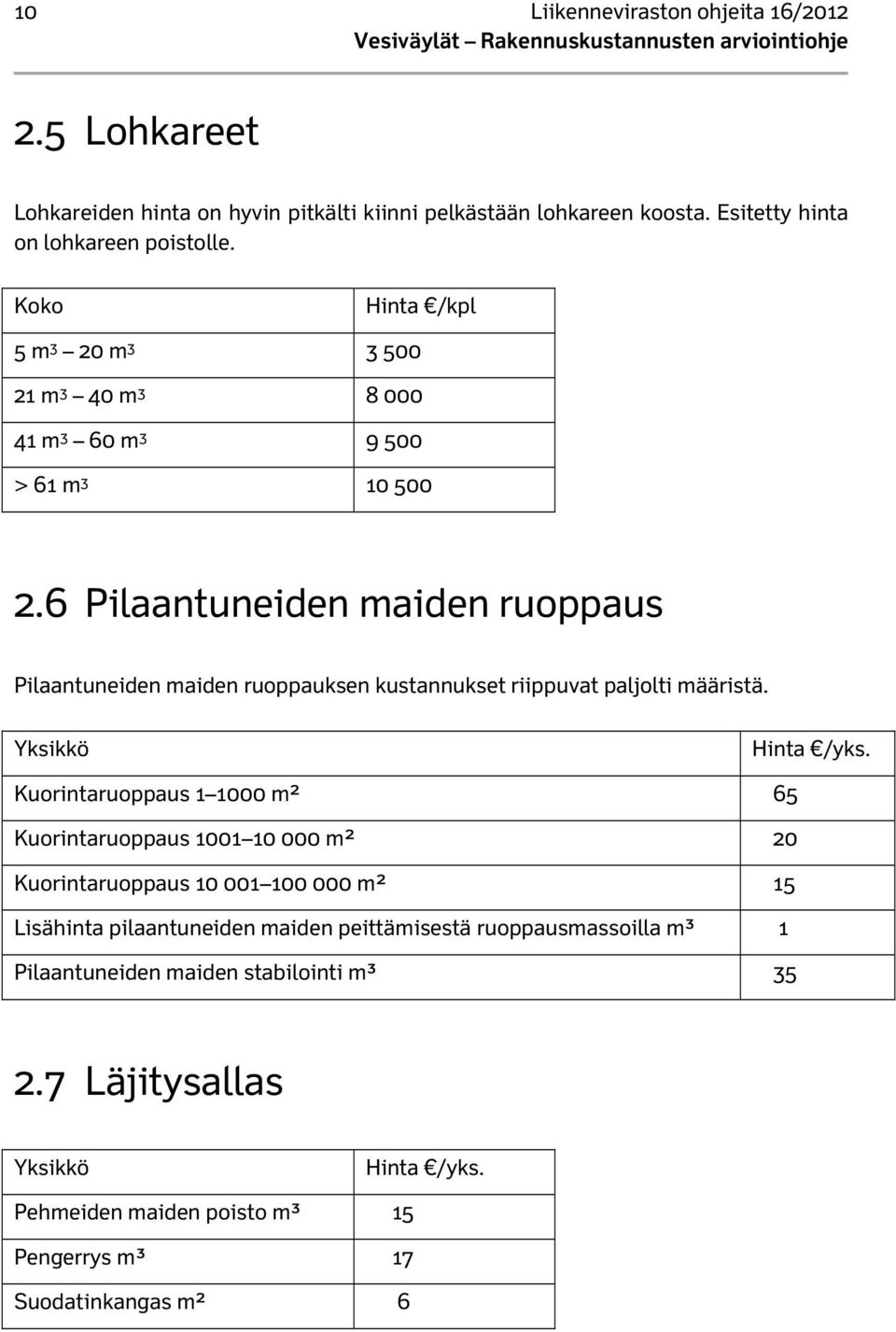 6 Pilaantuneiden maiden ruoppaus Pilaantuneiden maiden ruoppauksen kustannukset riippuvat paljolti määristä. Yksikkö Hinta /yks.