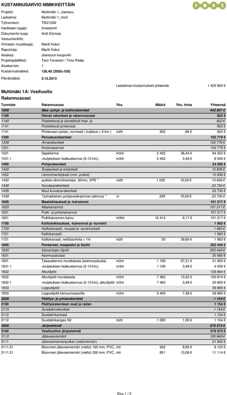 2013 Laskelman kustannukset yhteensä: 1 425 900 Multimäki 1A: Vesihuolto Rakennusosat Tunniste Rakennusosa Yks. Määrä Yks.