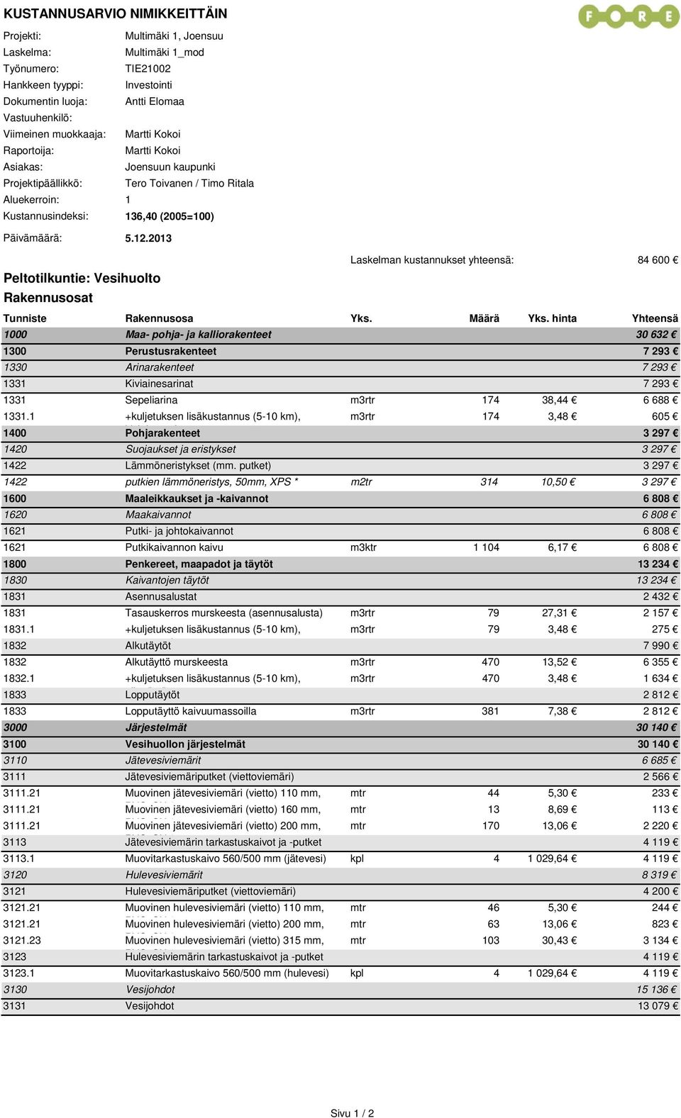 2013 Laskelman kustannukset yhteensä: 84 600 Peltotilkuntie: Vesihuolto Rakennusosat Tunniste Rakennusosa Yks. Määrä Yks.