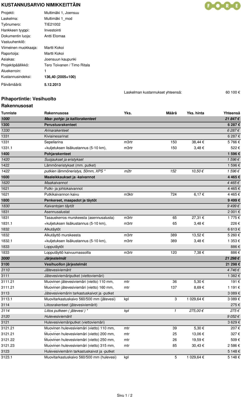 2013 Laskelman kustannukset yhteensä: 60 100 Pihaportintie: Vesihuolto Rakennusosat Tunniste Rakennusosa Yks. Määrä Yks.