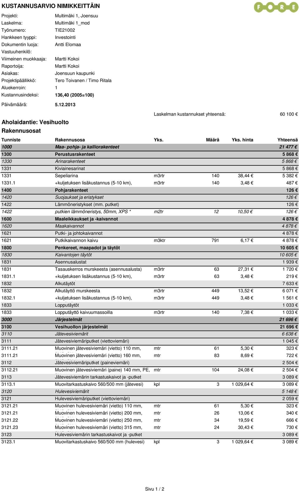 2013 Laskelman kustannukset yhteensä: 60 100 Aholaidantie: Vesihuolto Rakennusosat Tunniste Rakennusosa Yks. Määrä Yks.