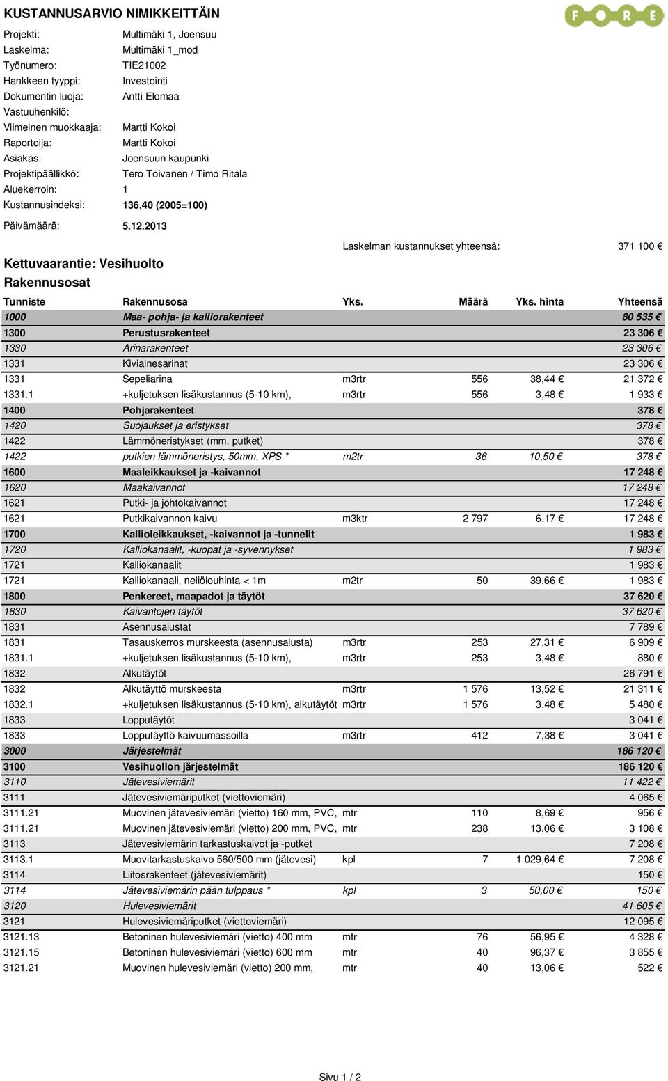 2013 Kettuvaarantie: Vesihuolto Rakennusosat Laskelman kustannukset yhteensä: 371 100 Tunniste Rakennusosa Yks. Määrä Yks.