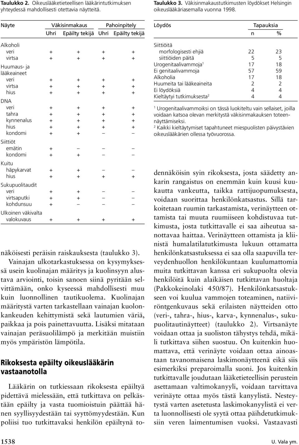 veri + + + + tahra + + + + kynnenalus + + + + hius + + + + kondomi + + Siittiöt emätin + kondomi + + Kuitu häpykarvat + + hius + + + + Sukupuolitaudit veri + + virtsaputki + + kohdunsuu + Ulkoinen