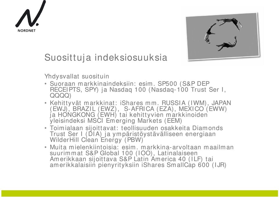 RUSSIA (IWM), JAPAN (EWJ), BRAZIL (EWZ), S-AFRICA (EZA), MEXICO (EWW) ja HONGKONG (EWH) tai kehittyvien markkinoiden yleisindeksi MSCI Emerging Markets (EEM) Toimialaan