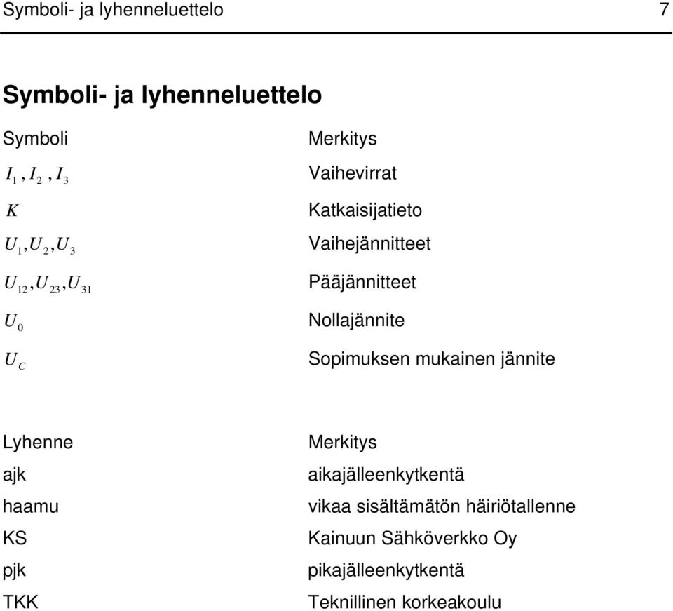 Nollajännite U C Sopimuksen mukainen jännite Lyhenne ajk haamu KS pjk TKK Merkitys