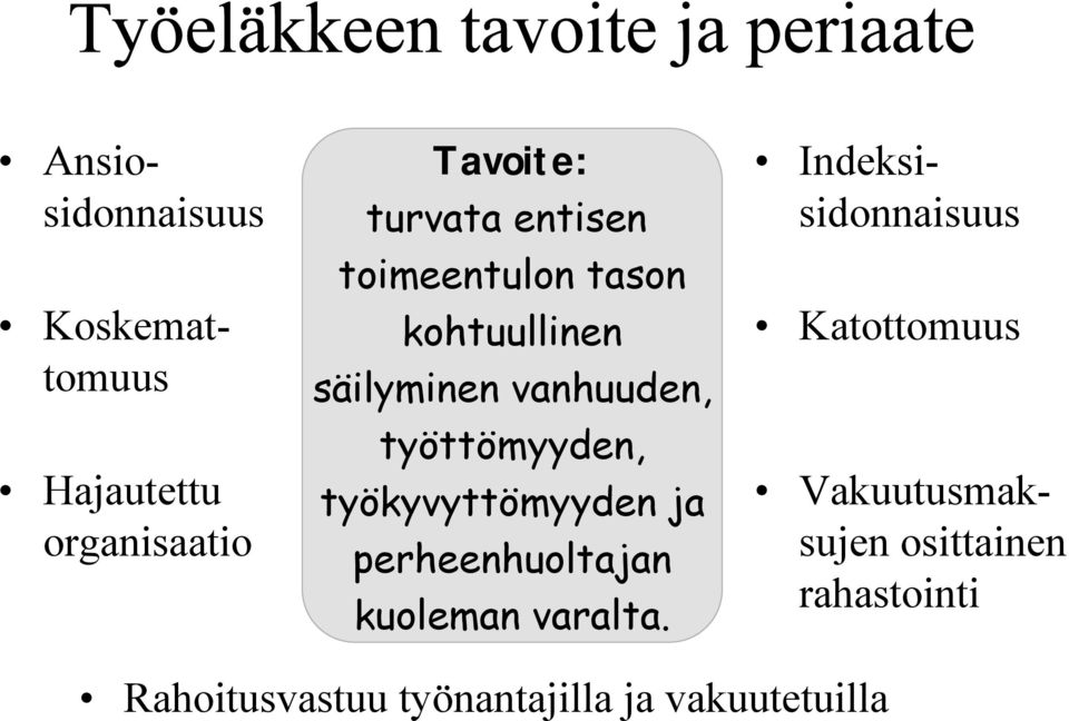 työkyvyttömyyden ja perheenhuoltajan kuoleman varalta.