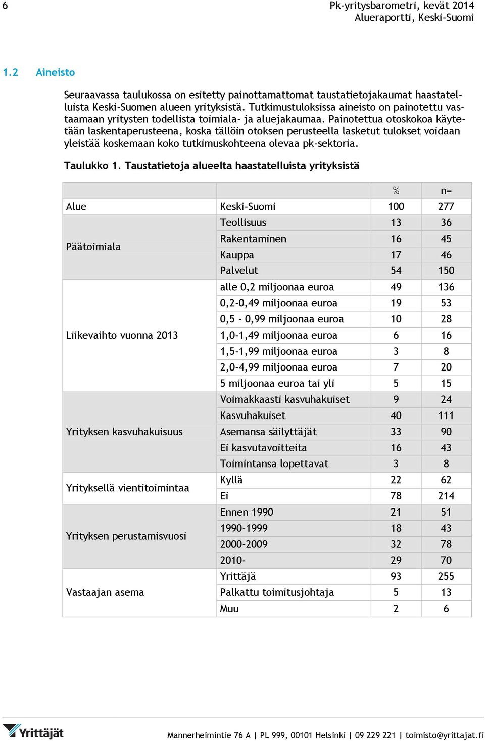 Painotettua otoskokoa käytetään laskentaperusteena, koska tällöin otoksen perusteella lasketut tulokset voidaan yleistää koskemaan koko tutkimuskohteena olevaa pk-sektoria. Taulukko 1.
