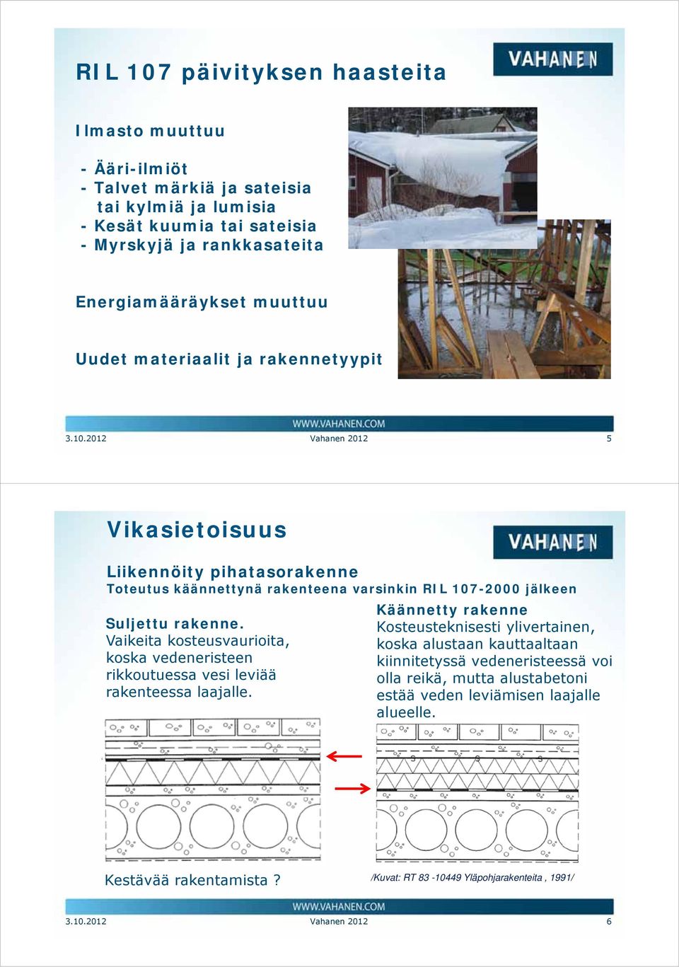 2012 Vahanen 2012 5 Vikasietoisuus Liikennöity pihatasorakenne Toteutus käännettynä rakenteena varsinkin RIL 107-2000 jälkeen Suljettu rakenne.