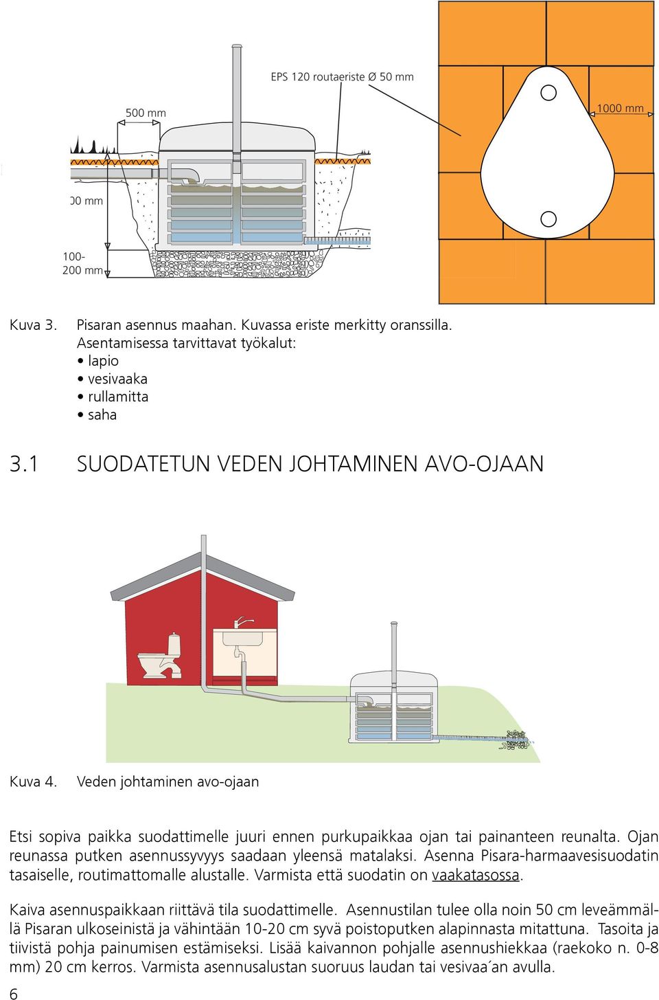 Ojan reunassa putken asennussyvyys saadaan yleensä matalaksi. Asenna Pisara-harmaavesisuodatin tasaiselle, routimattomalle alustalle. Varmista että suodatin on vaakatasossa.