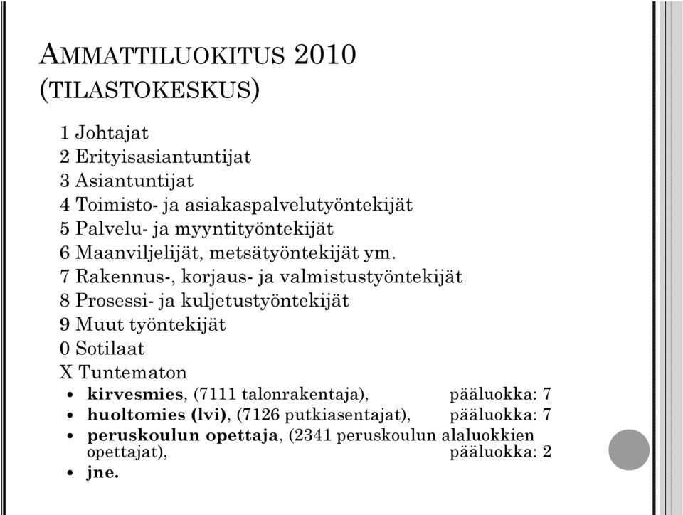 7 Rakennus-, korjaus- ja valmistustyöntekijät 8 Prosessi- ja kuljetustyöntekijät 9 Muut työntekijät 0 Sotilaat X Tuntematon