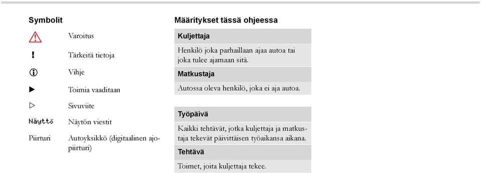 autoa tai joka tulee ajamaan sitä. Matkustaja Autossa oleva henkilö, joka ei aja autoa.