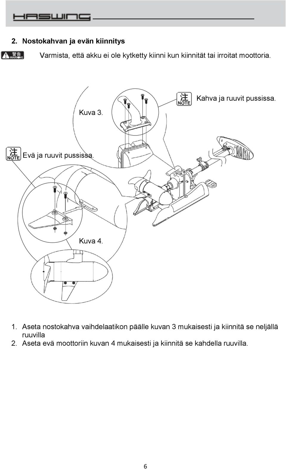 Evä ja ruuvit pussissa. Kuva 4. 1.