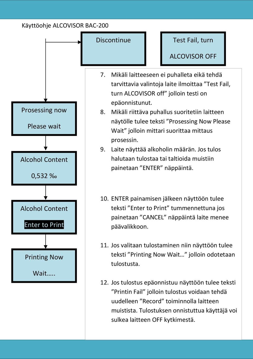 Mikäli riittäva puhallus suoritetiin laitteen näytölle tulee teksti Prosessing Now Please Wait jolloin mittari suorittaa mittaus prosessin. 9. Laite näyttää alkoholin määrän.