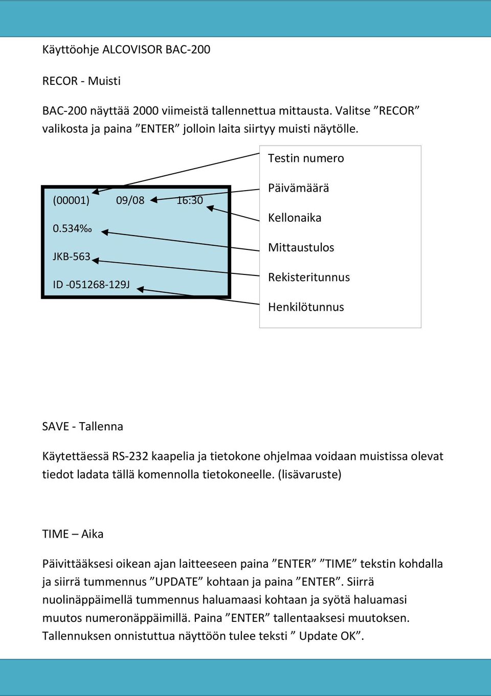 tiedot ladata tällä komennolla tietokoneelle.