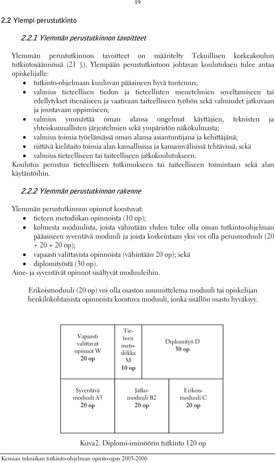 tai edellytykset itsenäiseen ja vaativaan taiteelliseen työhön sekä valmiudet jatkuvaan ja joustavaan oppimiseen; valmius ymmärtää oman alansa ongelmat käyttäjien, teknisten ja yhteiskunnallisten