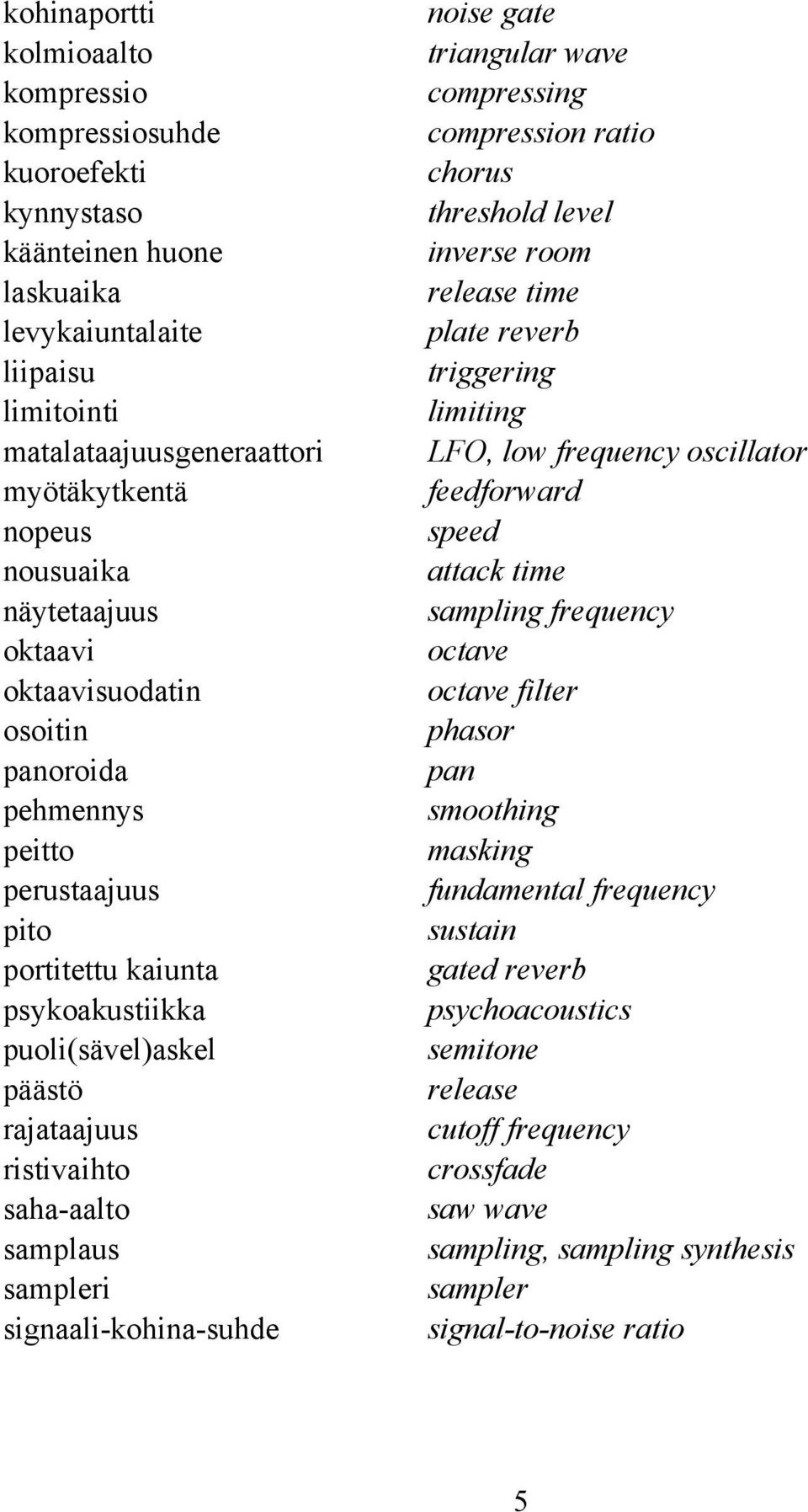 sampleri signaali-kohina-suhde noise gate triangular wave compressing compression ratio chorus threshold level inverse room release time plate reverb triggering limiting LFO, low frequency oscillator