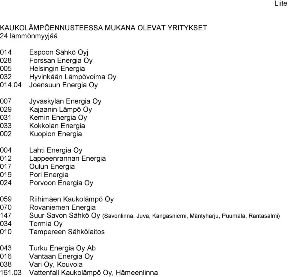 Energia 017 Oulun Energia 019 Pori Energia 024 Porvoon Energia Oy 059 Riihimäen Kaukolämpö Oy 070 Rovaniemen Energia 147 Suur-Savon Sähkö Oy (Savonlinna, Juva, Kangasniemi,