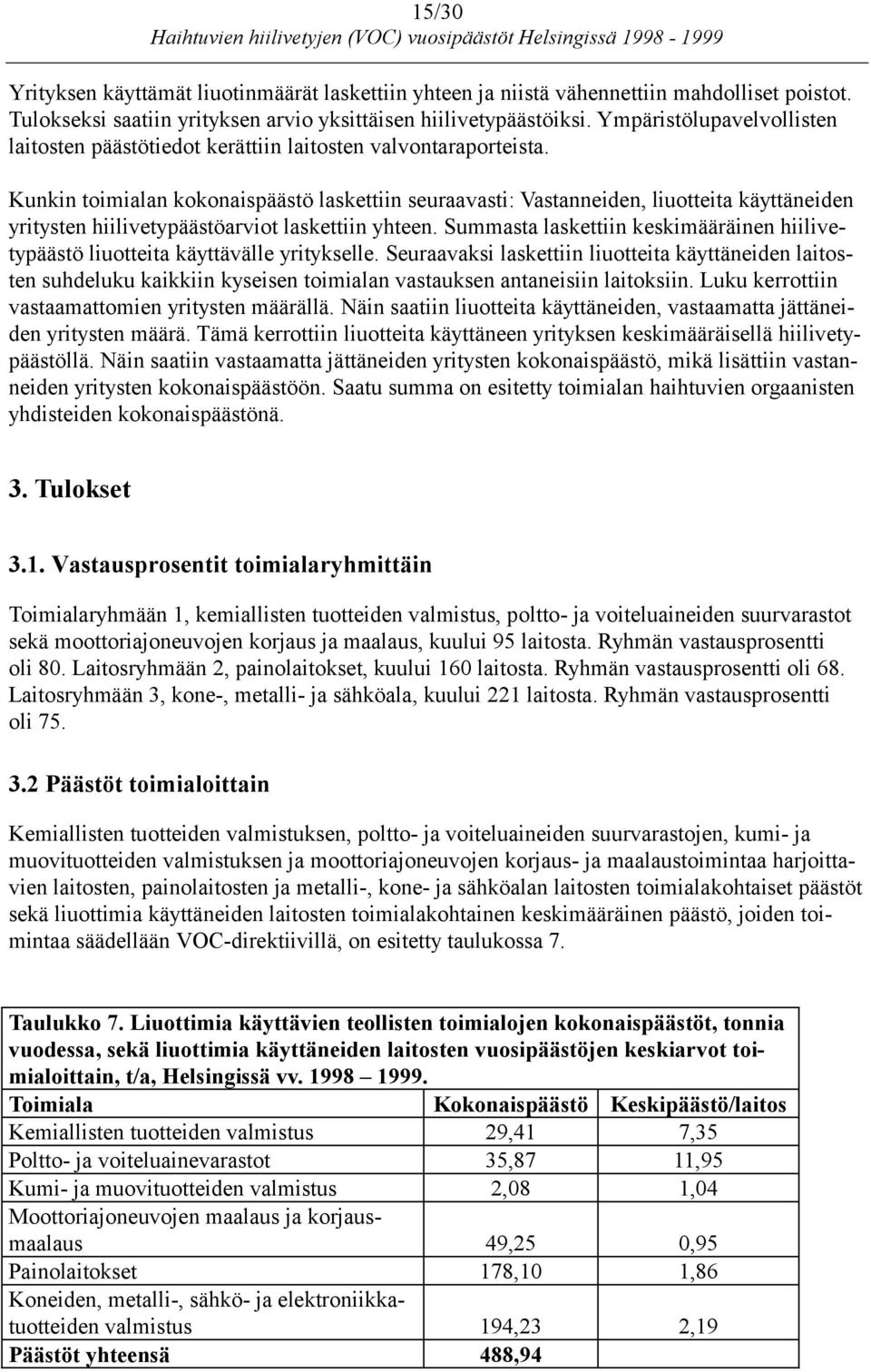 Kunkin toimialan kokonaispäästö laskettiin seuraavasti: Vastanneiden, liuotteita käyttäneiden yritysten hiilivetypäästöarviot laskettiin yhteen.