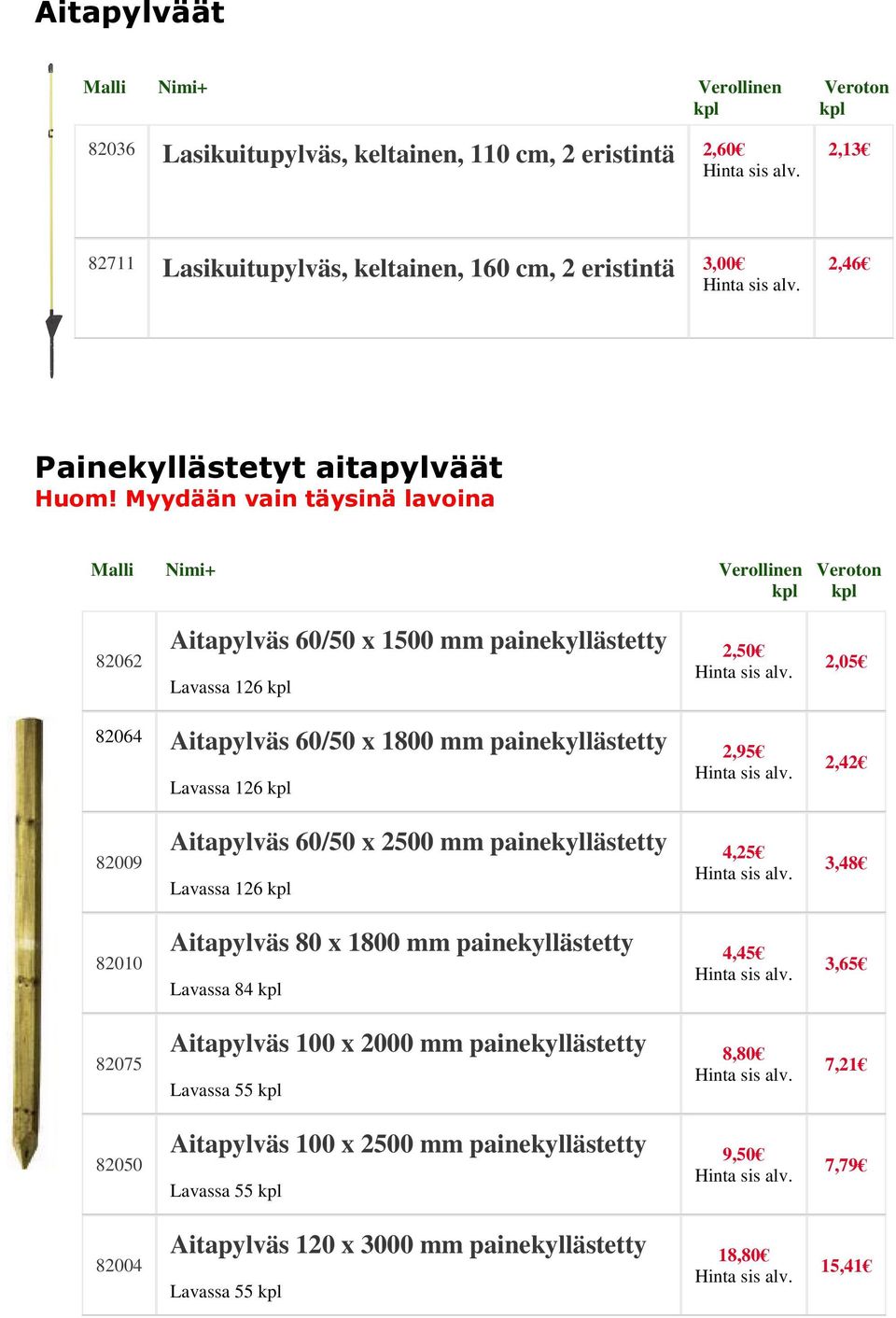 82009 Aitapylväs 60/50 x 2500 mm painekyllästetty Lavassa 126 4,25 3,48 82010 Aitapylväs 80 x 1800 mm painekyllästetty Lavassa 84 4,45 3,65 82075 Aitapylväs 100 x 2000 mm