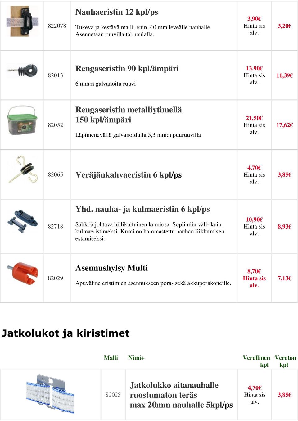 17,62 82065 Veräjänkahvaeristin 6 /ps 4,70 3,85 Yhd. nauha- ja kulmaeristin 6 /ps 82718 Sähköä johtava hiilikuituinen kumiosa. Sopii niin väli- kuin kulmaeristimeksi.