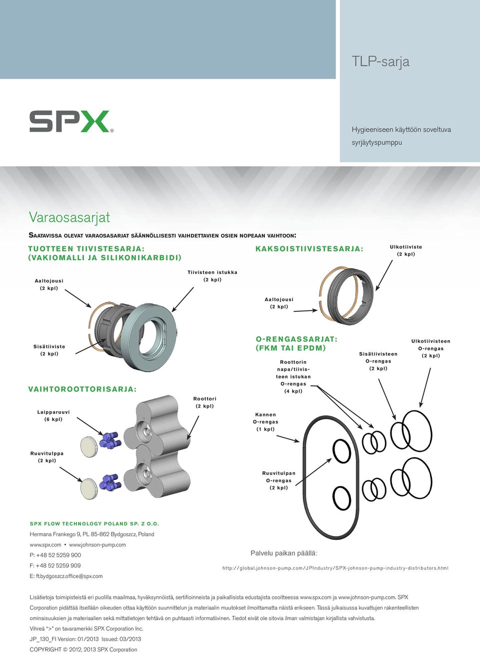 Sisätiivisteen Ulkotiivisteen Roottori Laipparuuvi (6 kpl) Kannen (1 kpl) Ruuvitulppa Ruuvitulpan SPX FLOW TECHNOLOGY POLAND SP. Z O.O. Hermana Frankego 9, PL 85-862 Bydgoszcz, Poland www.spx.com www.