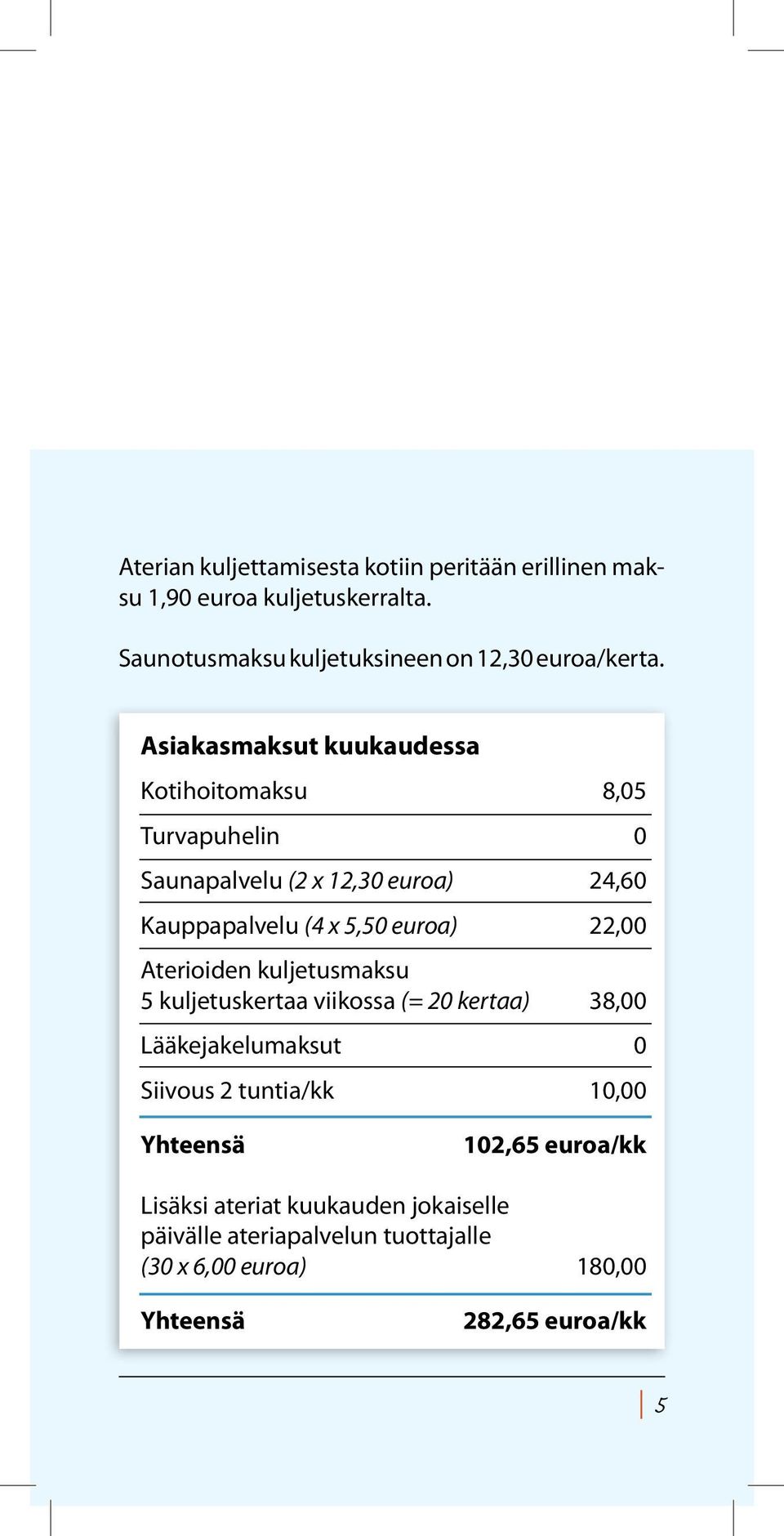 Asiakasmaksut kuukaudessa Kotihoitomaksu 8,05 Turvapuhelin 0 Saunapalvelu (2 x 12,30 euroa) 24,60 Kauppapalvelu (4 x 5,50 euroa)