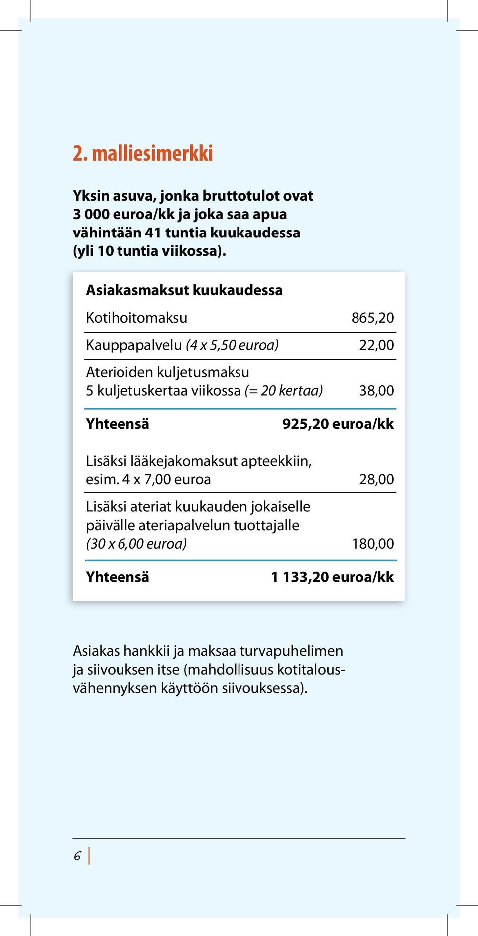 38,00 925,20 euroa/kk Lisäksi lääkejakomaksut apteekkiin, esim.