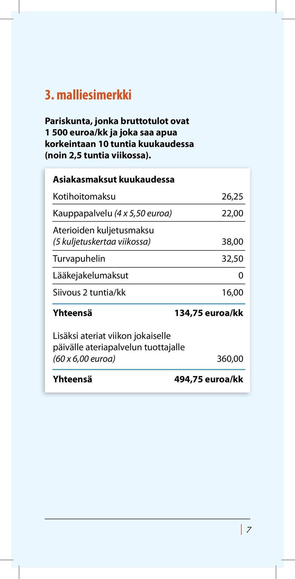 Asiakasmaksut kuukaudessa Kotihoitomaksu 26,25 Kauppapalvelu (4 x 5,50 euroa) 22,00 Aterioiden kuljetusmaksu (5