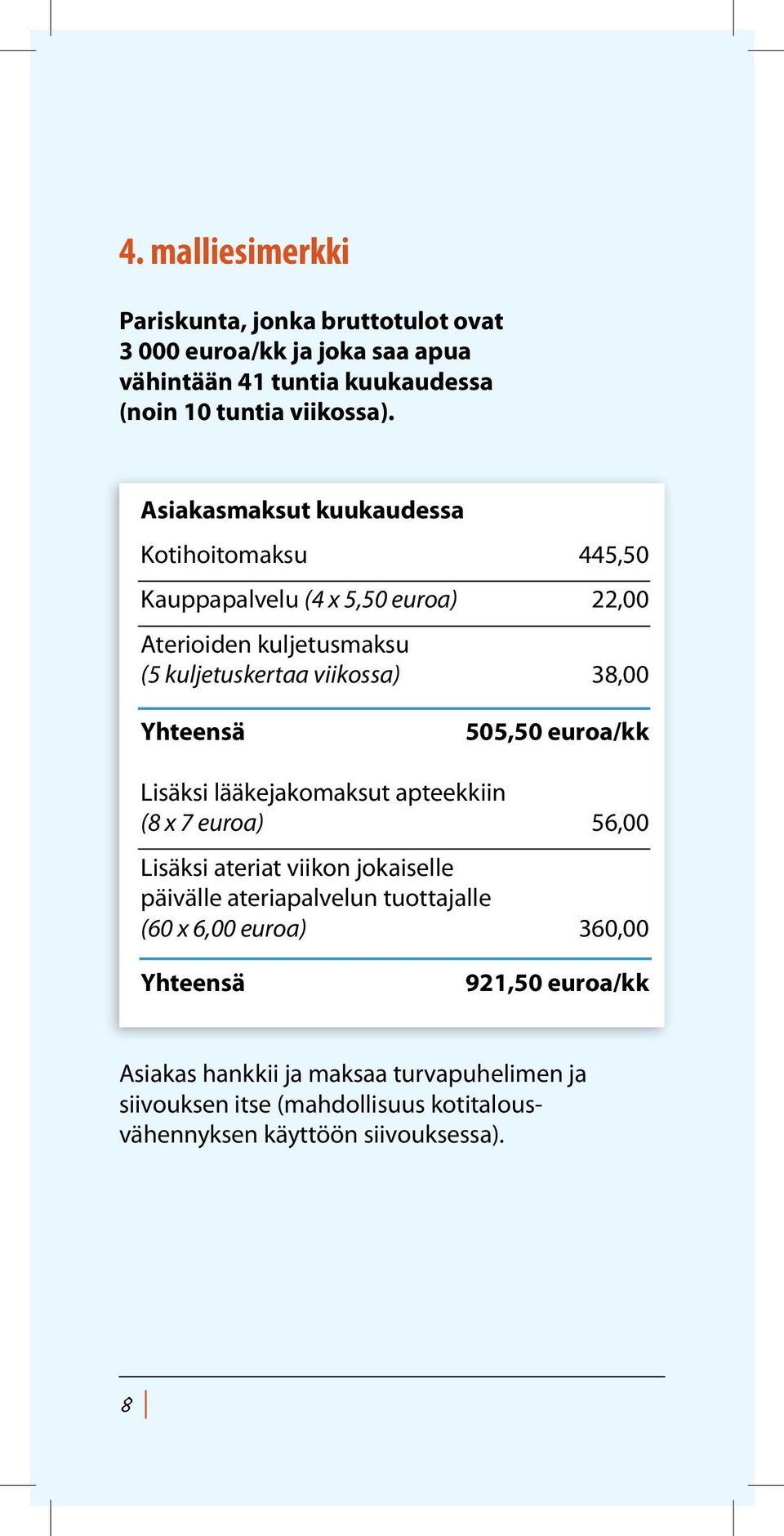 505,50 euroa/kk Lisäksi lääkejakomaksut apteekkiin (8 x 7 euroa) 56,00 Lisäksi ateriat viikon jokaiselle päivälle ateriapalvelun tuottajalle (60 x