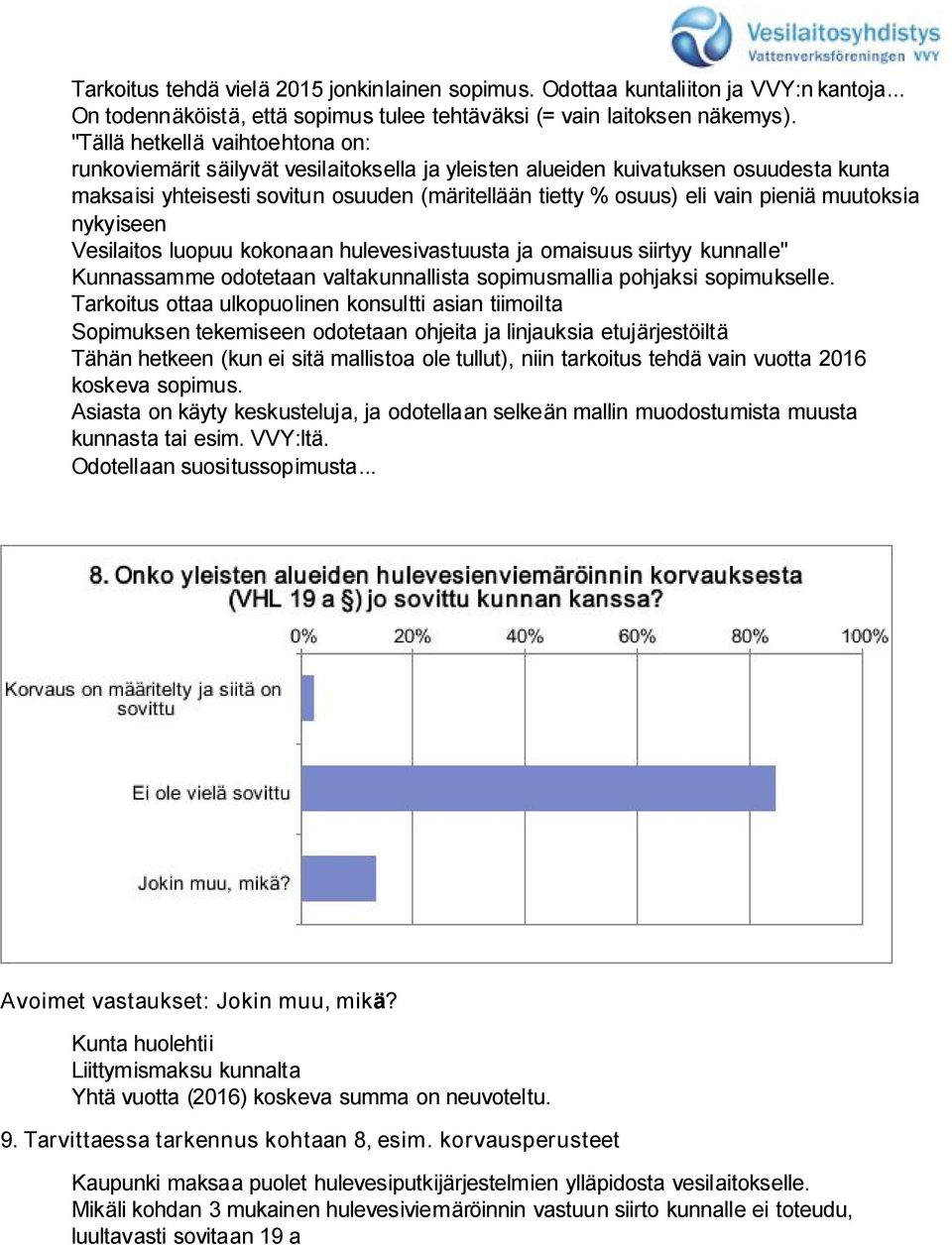 pieniä muutoksia nykyiseen Vesilaitos luopuu kokonaan hulevesivastuusta ja omaisuus siirtyy kunnalle" Kunnassamme odotetaan valtakunnallista sopimusmallia pohjaksi sopimukselle.