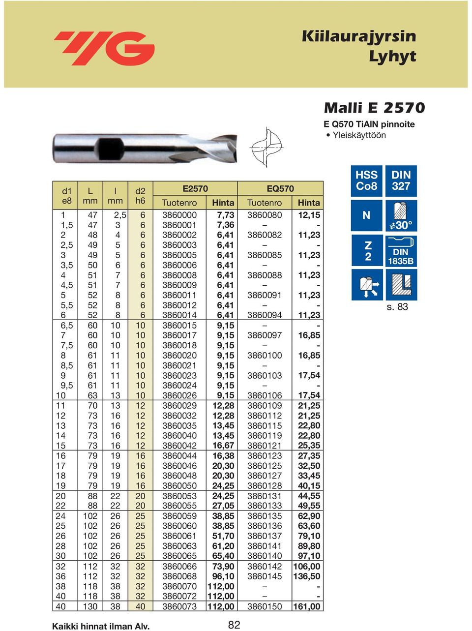 3860008 6,41 3860088 11,23 4,5 51 7 6 3860009 6,41-5 52 8 6 3860011 6,41 3860091 11,23 5,5 52 8 6 3860012 6,41-6 52 8 6 3860014 6,41 3860094 11,23 6,5 60 10 10 3860015 9,15-7 60 10 10 3860017 9,15